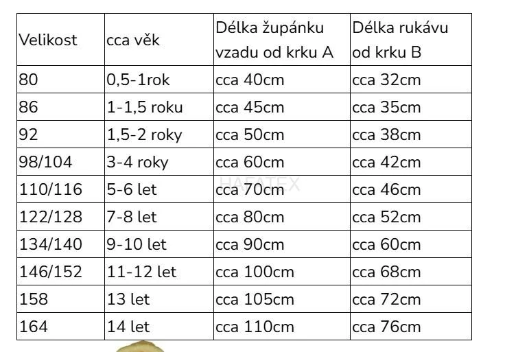 Velikostní tabulka a rozměry dětských županů Hafatex