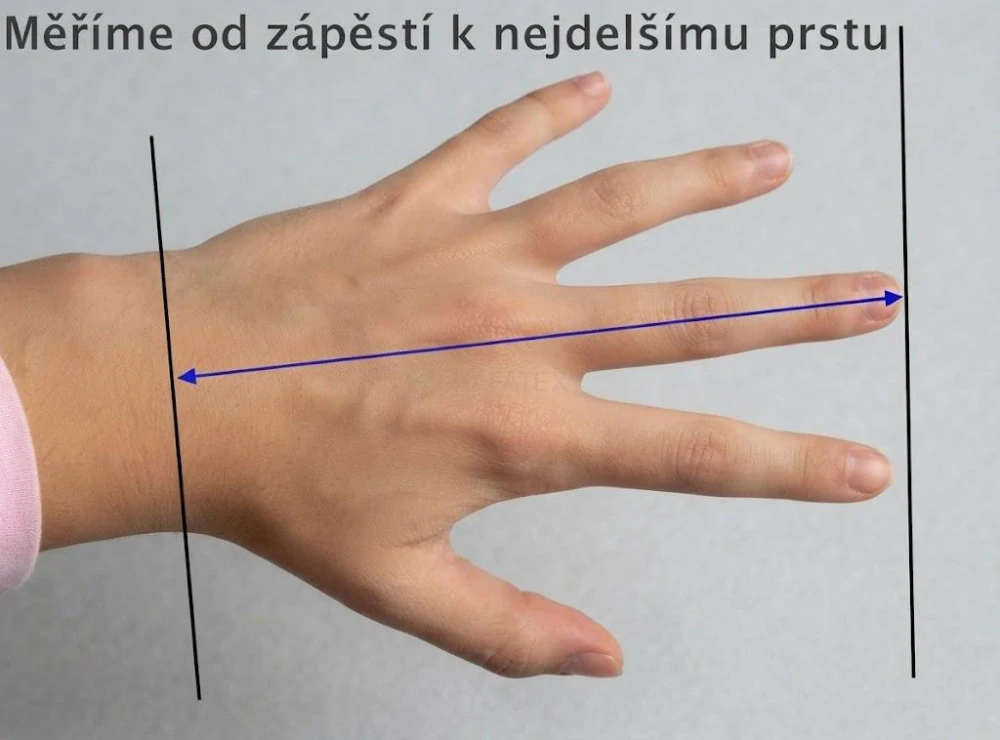 Tkanice proti ztrátě